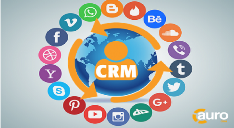 Social Media + CRM Software = 4 Intelligent E-commerce Marketing Strategies!