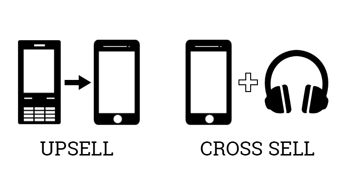 Upsell and Crosssell