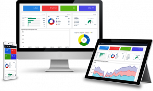 Graphical Data representation in CRM